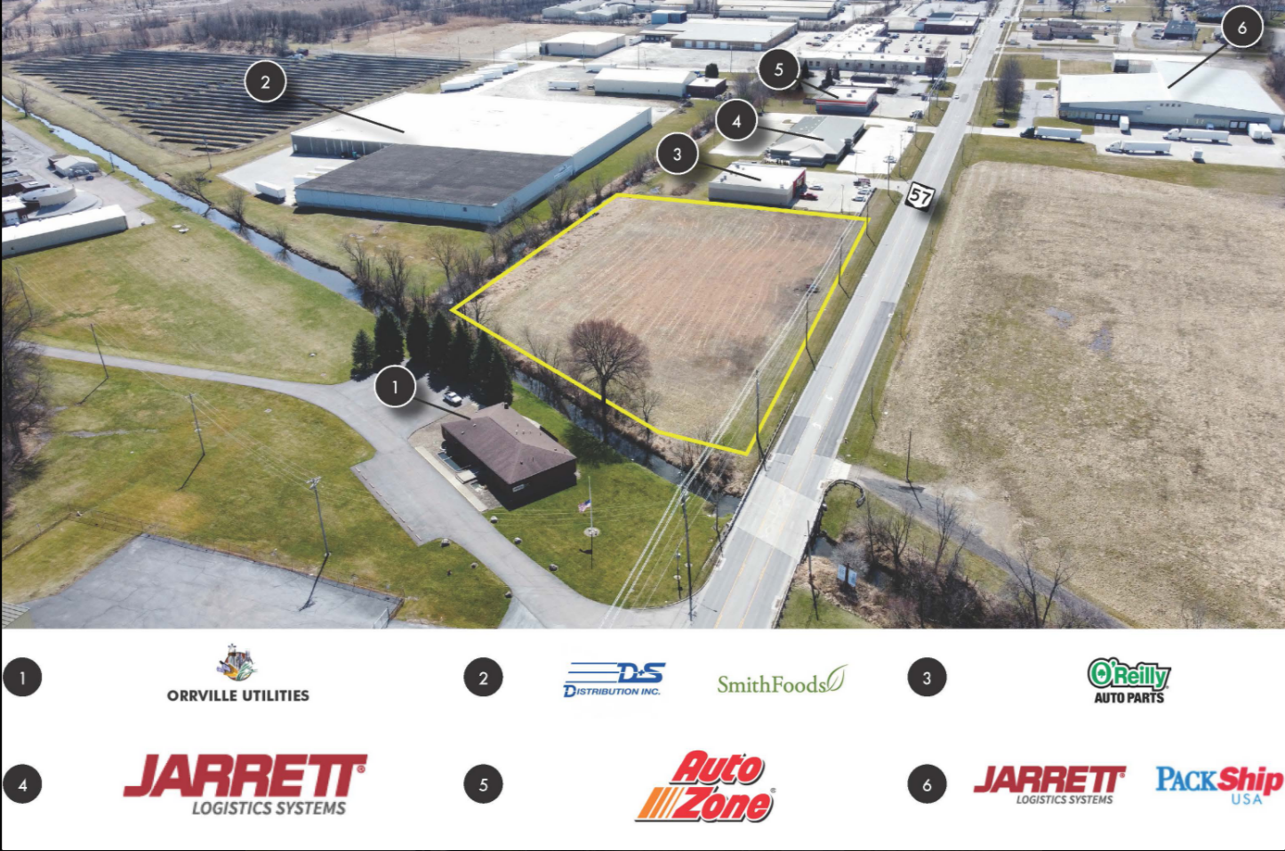 Aerial view of industrial property with numbered location markers and company logos including Jarrett, Sysco, and Pick n Save.