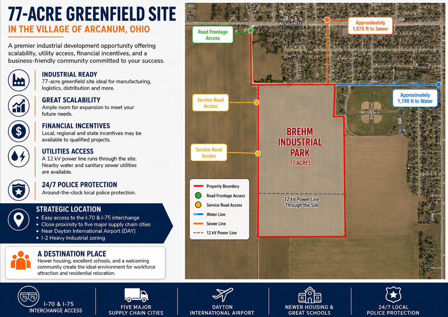 77-acre Brehm Industrial Park greenfield development site map in Arcanum, Ohio with key features and amenities highlighted.